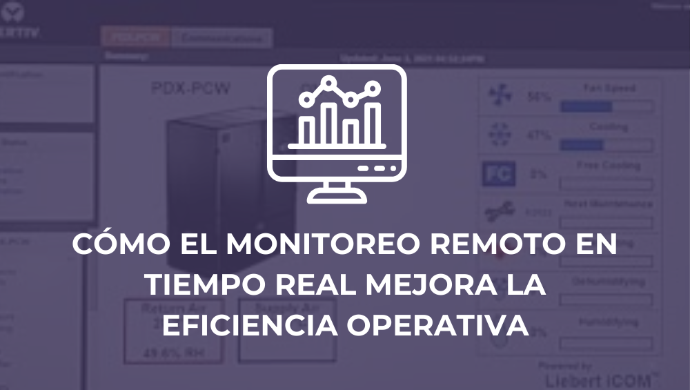 Cómo el monitoreo remoto en tiempo real mejora la eficiencia operativa