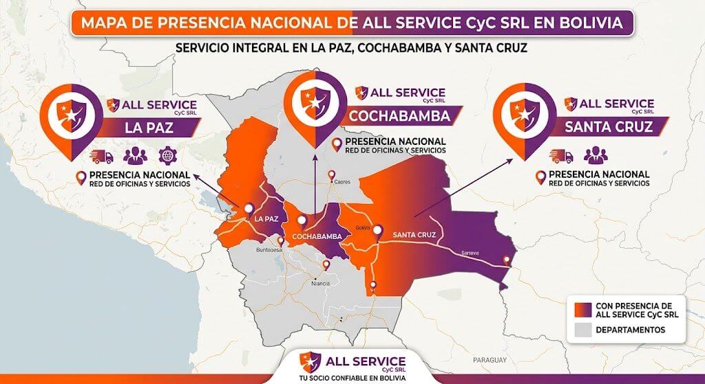 Mapa de presencia nacional de All Service C&C SRL en Bolivia: La Paz, Cochabamba y Santa Cruz